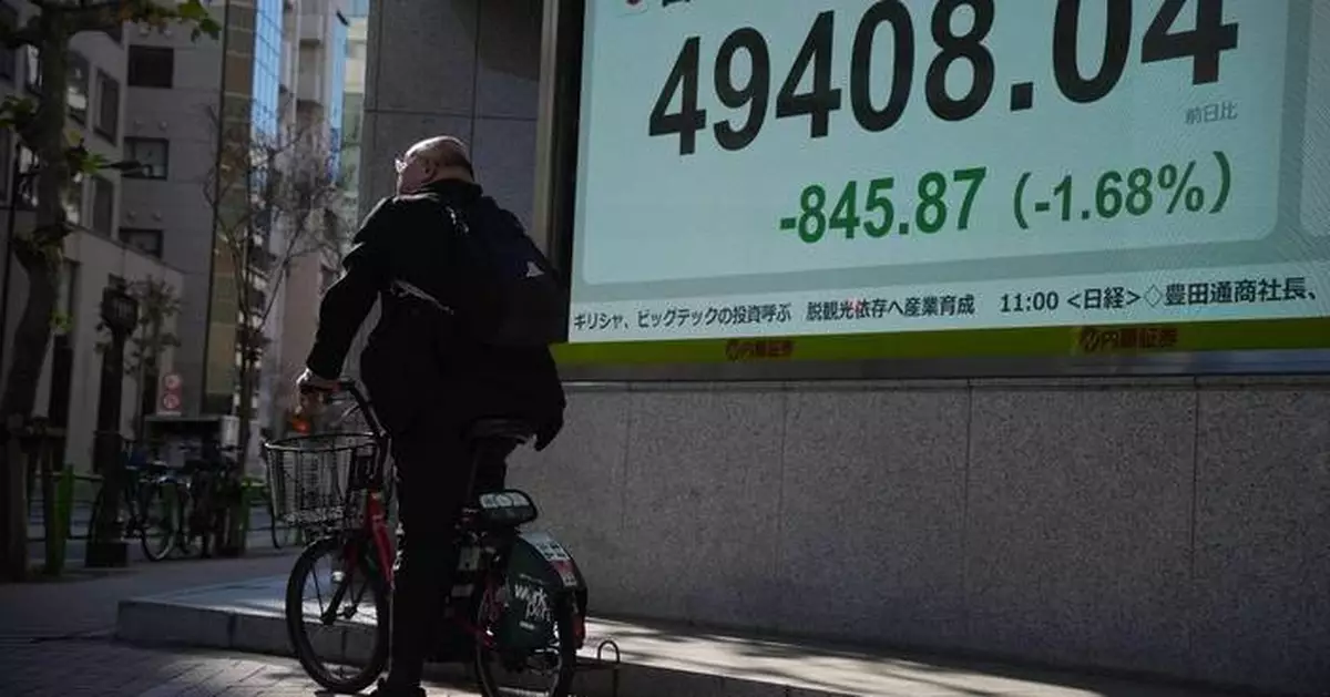 Wall Street pulls near its all-time high