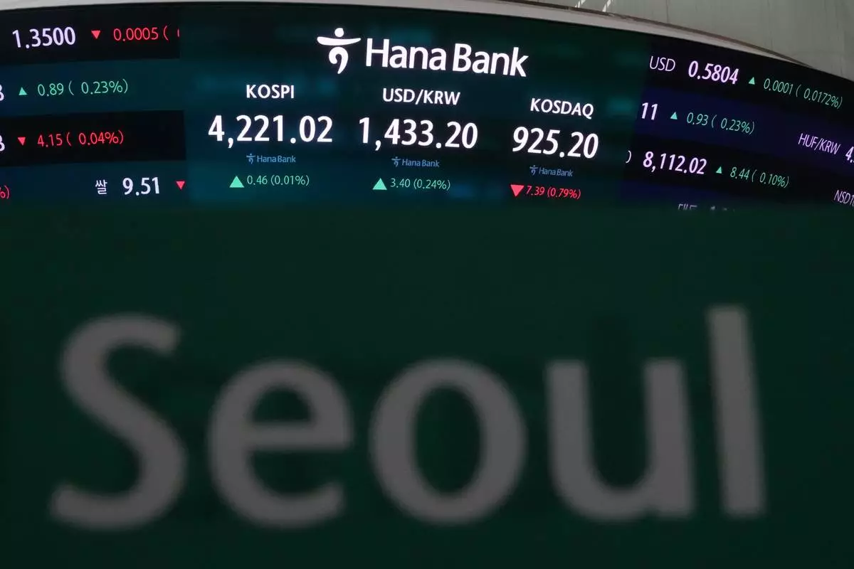 The screens show the Korea Composite Stock Price Index (KOSPI), left, the foreign exchange rate between U.S. dollar and South Korean won and the Korean Securities Dealers Automated Quotations (KOSDAQ) at a dealing room of Hana Bank in Seoul, South Korea, Tuesday, Dec. 30, 2025. (AP Photo/Lee Jin-man)