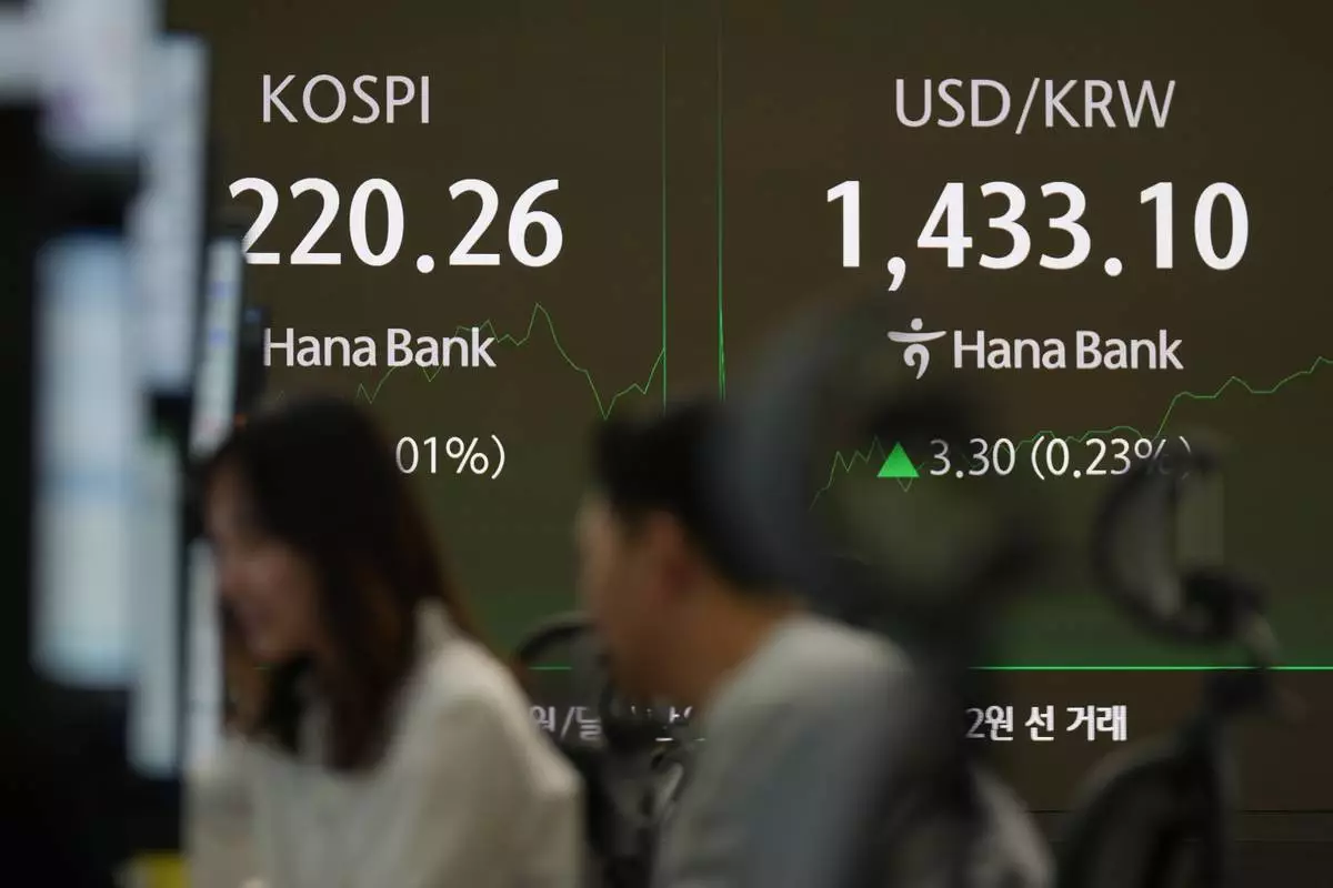 The screens showing the Korea Composite Stock Price Index (KOSPI), left, and the foreign exchange rate between U.S. dollar and South Korean won are seen at a dealing room of Hana Bank in Seoul, South Korea, Tuesday, Dec. 30, 2025. (AP Photo/Lee Jin-man)