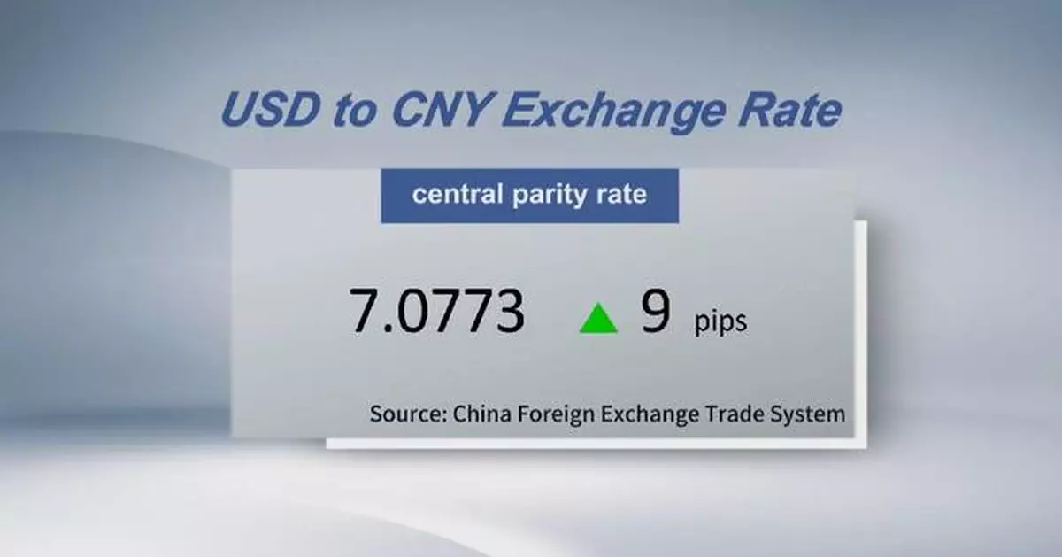 Chinese yuan weakens to 7.0773 against USD Tuesday