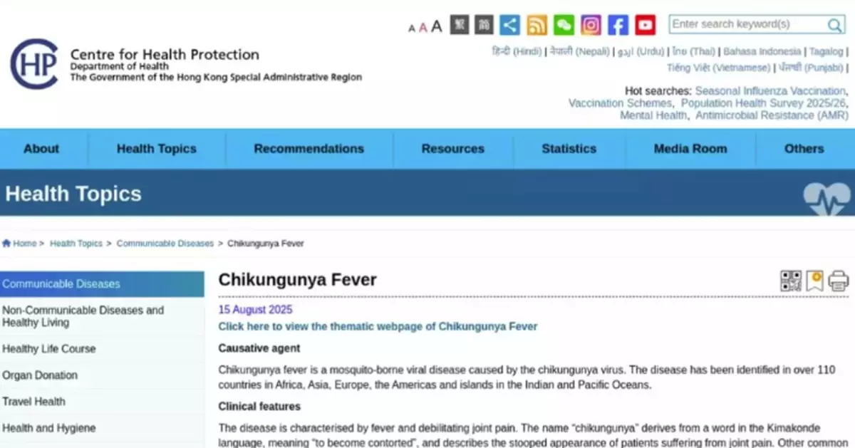 No new chikungunya cases in Hong Kong; total cases this year reach 78, 10 local