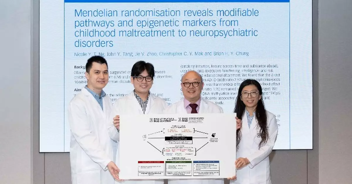 HKUMed Reveals Childhood Maltreatment Raises Schizophrenia Risk Five-fold and Leaves Lasting Genetic Marks Linked to Neurodegenerative Diseases