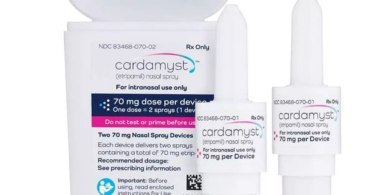 Aptar’s Bidose Nasal System Delivers CARDAMYST™ (etripamil), the First and Only Self-Administered FDA-Approved Nasal Spray for Paroxysmal Supraventricular Tachycardia (PSVT)