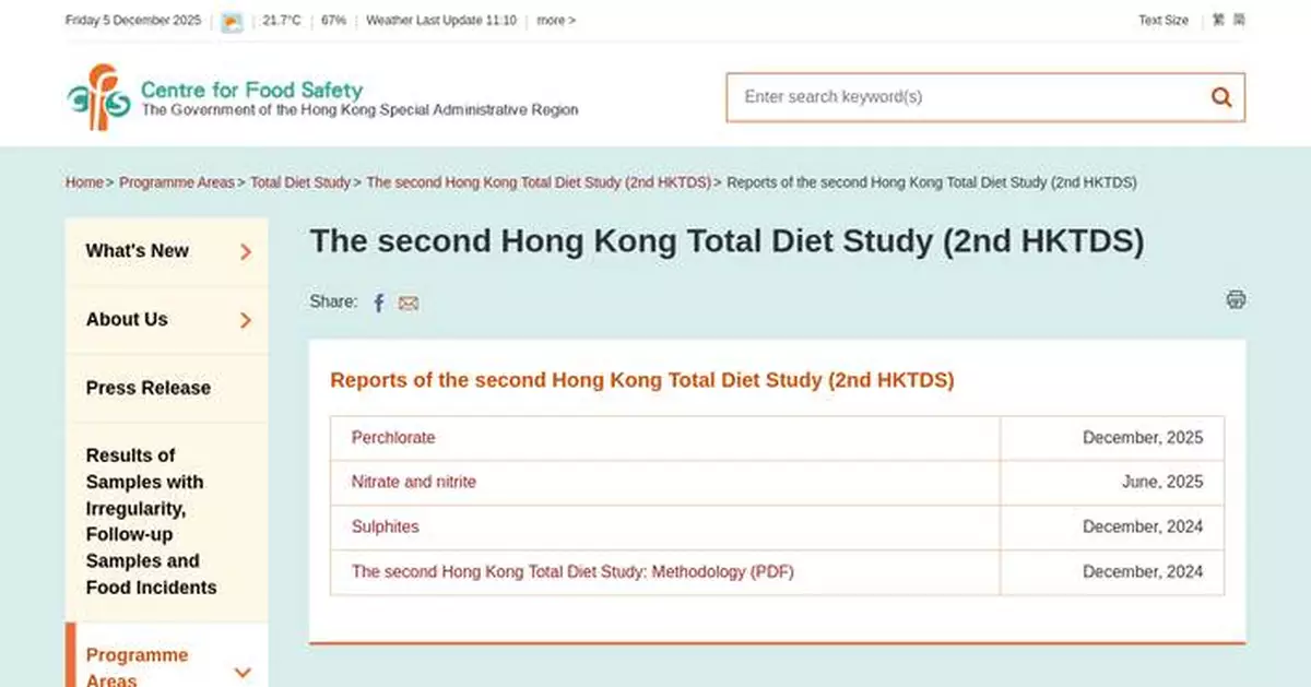 Hong Kong dietary exposure to perchlorate deemed safe, CFS report shows.