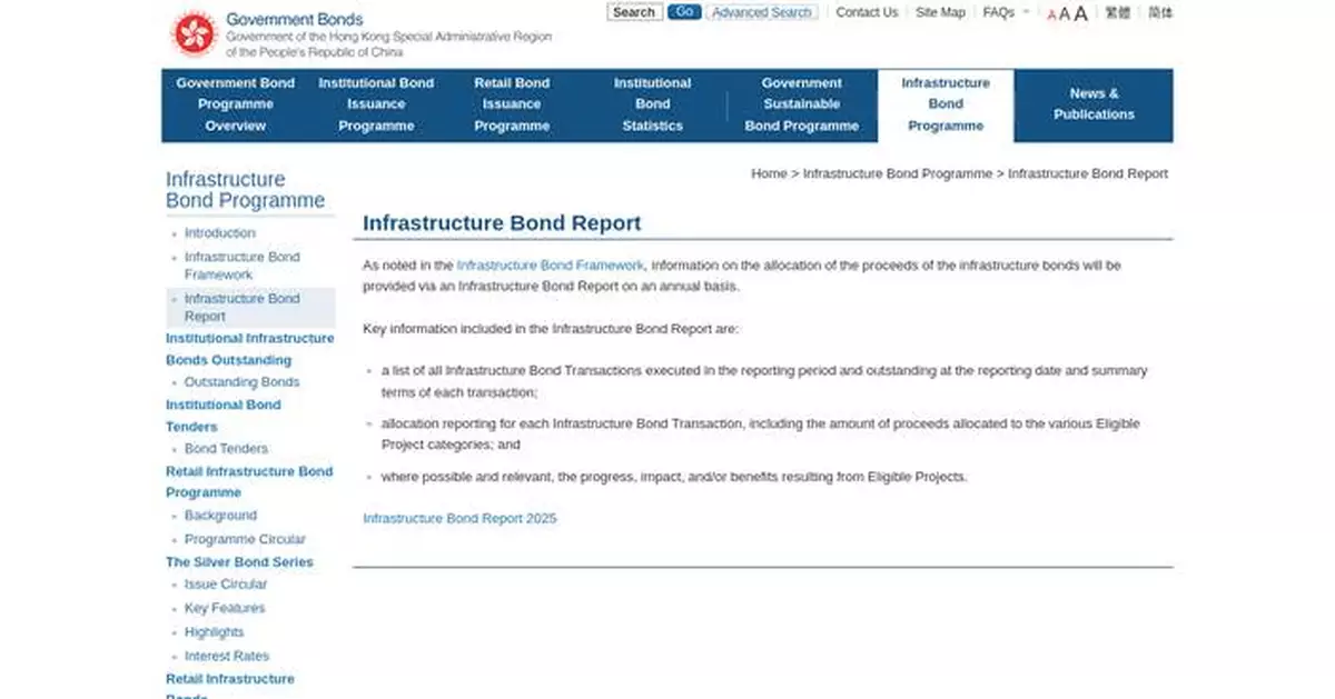 Government Releases Infrastructure Bond Report 2025, Allocating HK$105.2 Billion for Major Projects and Economic Development.