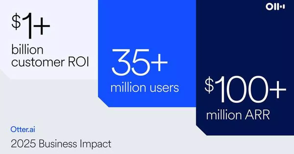 Otter.ai Caps Transformational 2025 with $100M ARR Milestone, Industry-first AI Meeting Agents, and Global Enterprise Expansion