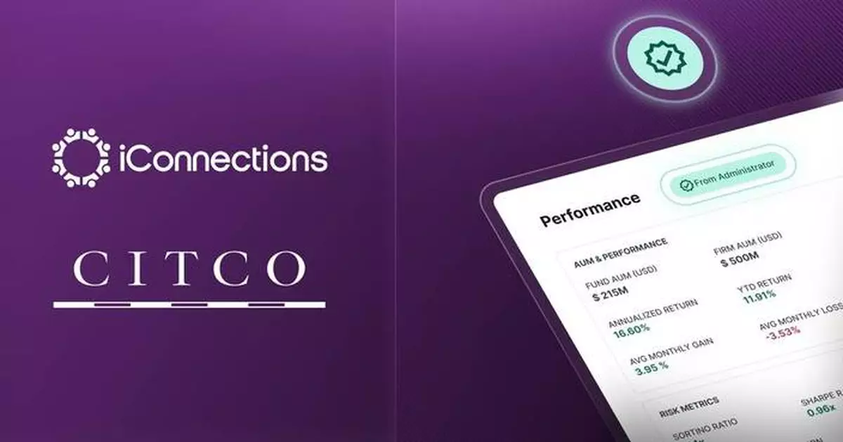 Citco and iConnections Partner to Raise the Bar in Performance Reporting