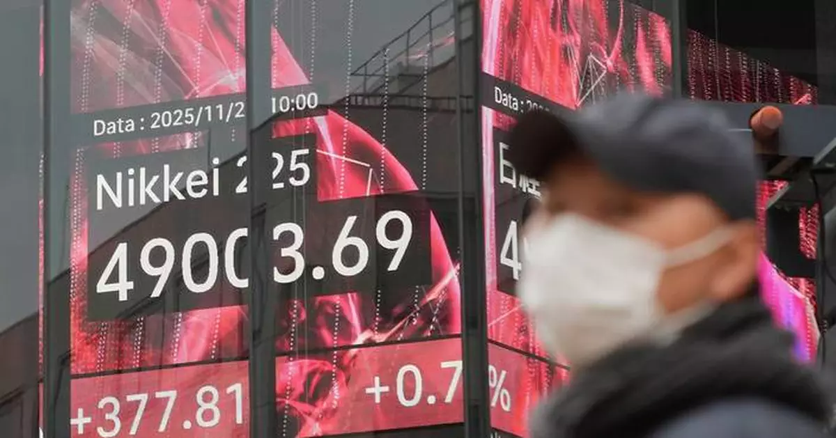 Wall Street holds steadier as bond yields and bitcoin stabilize