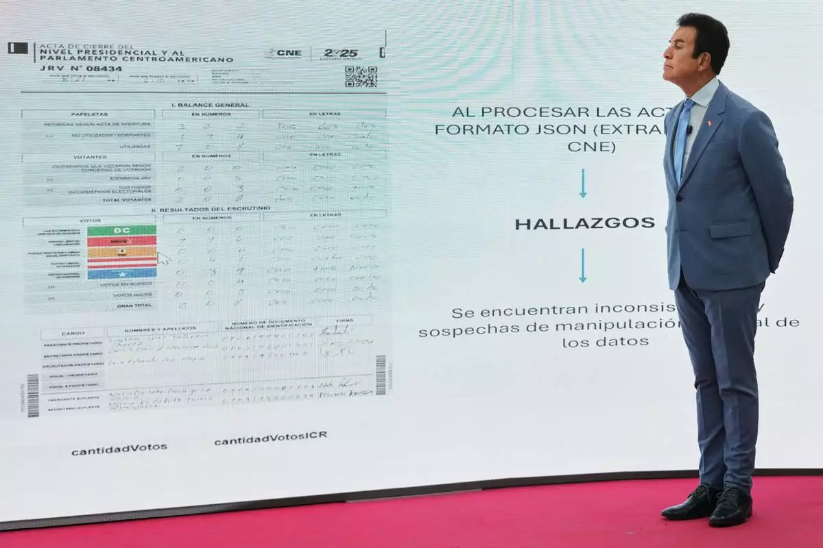 FILE - Liberal Party presidential candidate Salvador Nasralla stands before a document projected on a large screen alleging irregularities in the election vote count, during a press conference in Tegucigalpa, Honduras, Dec. 10, 2025. (AP Photo/Moises Castillo, File)