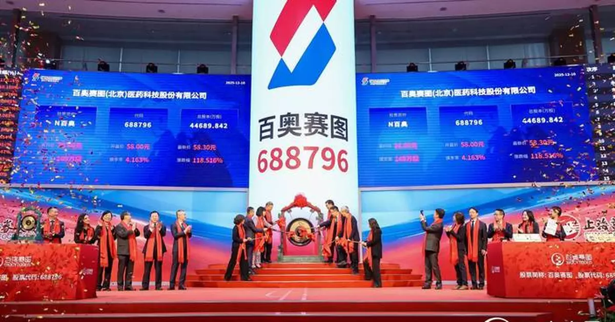 Biocytogen Completes STAR Market IPO, Becoming the First “H+A” Global Drug Innovator