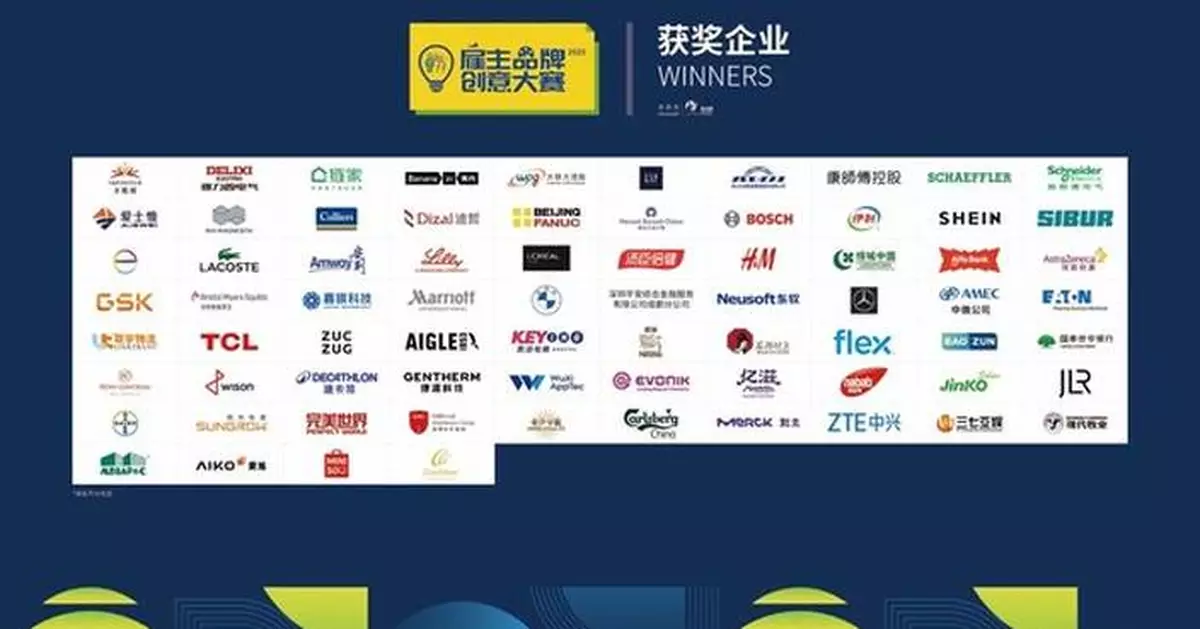 Global Shift Toward Trust: 2025 Employer Branding Creativity Awards Highlight New Talent Trends