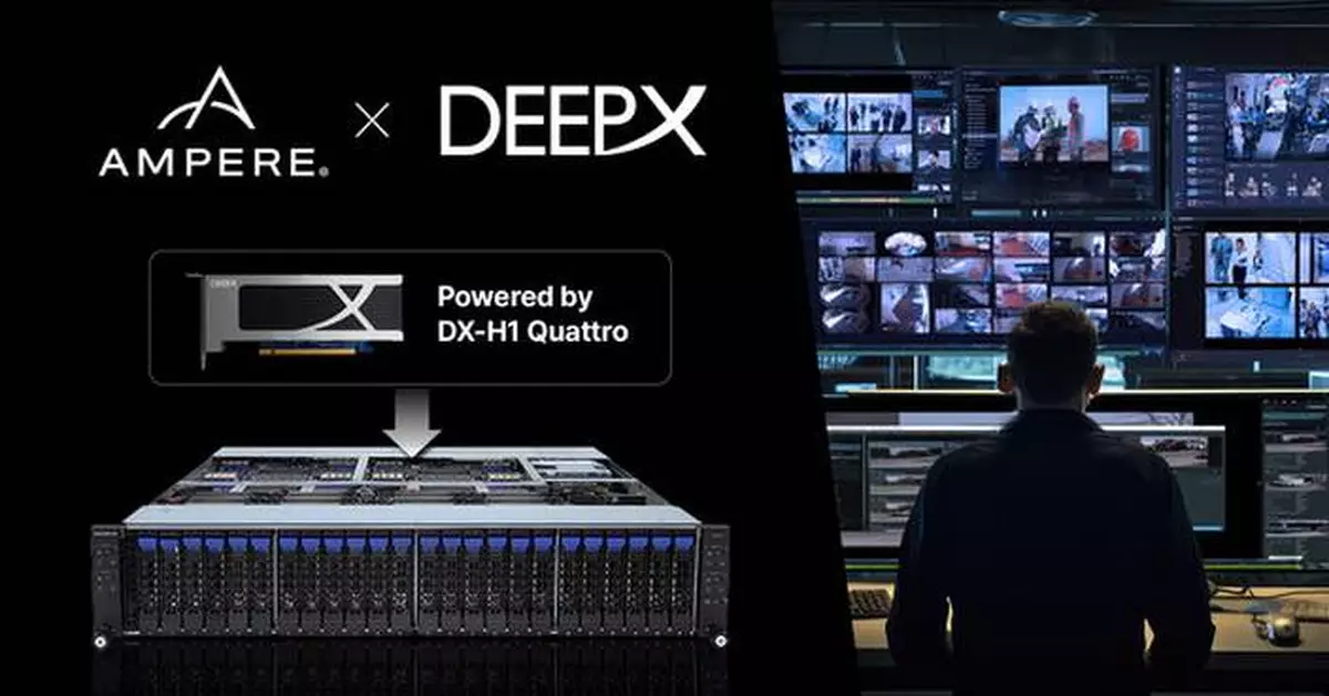 DEEPX- Announces Ultra-Efficient AI Video Analytics Solution Based on AmpereOne® Platform