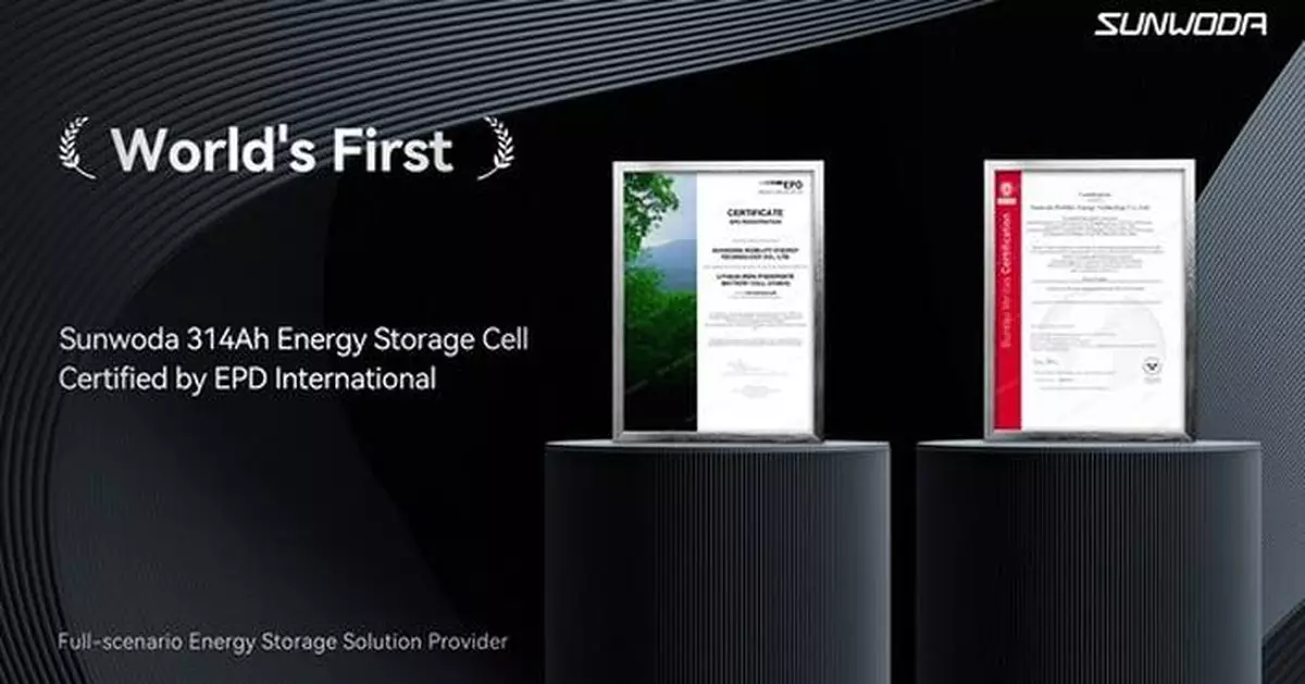 Sunwoda's 314Ah Cell is Now the World's First Battery Product Certified by EPD International