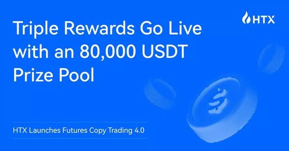 HTX Launches Futures Copy Trading 4.0: Triple Rewards Go Live with an 80,000 USDT Prize Pool