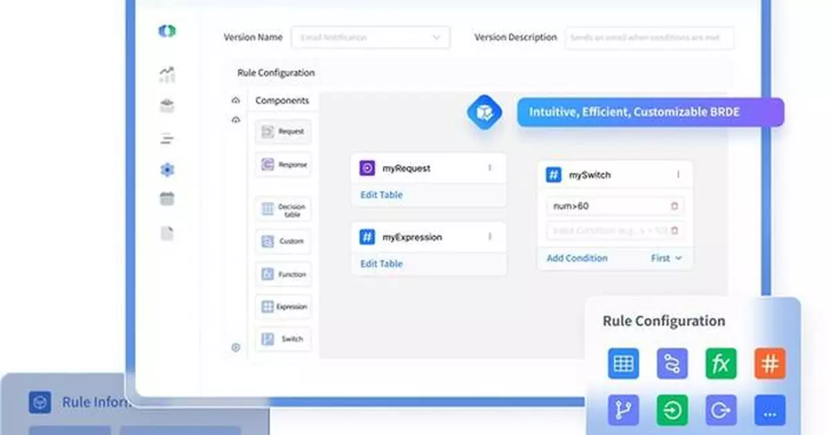 GeeTest Introduces Advanced Business Rules Engine to Empower Businesses with Intelligent, Automated Decision-Making