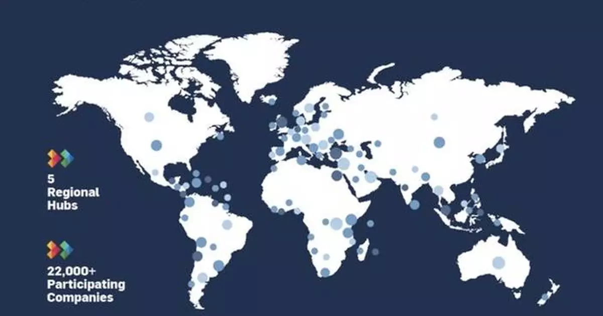 2025: A year of accelerating sustainable business