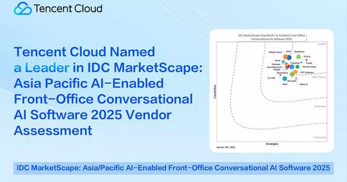 Tencent Cloud Named a Leader in IDC MarketScape: Asia Pacific AI-Enabled Front-Office Conversational AI Software 2025 Vendor Assessment