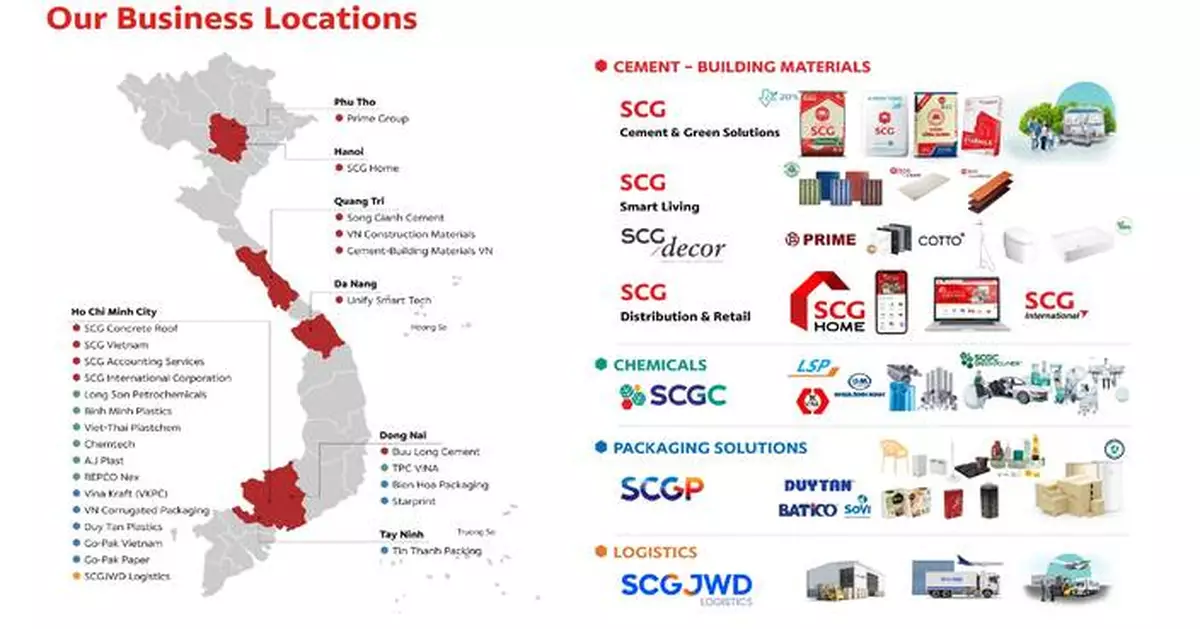 SCG Advances Regional Optimization Strategy for Sustainable Growth