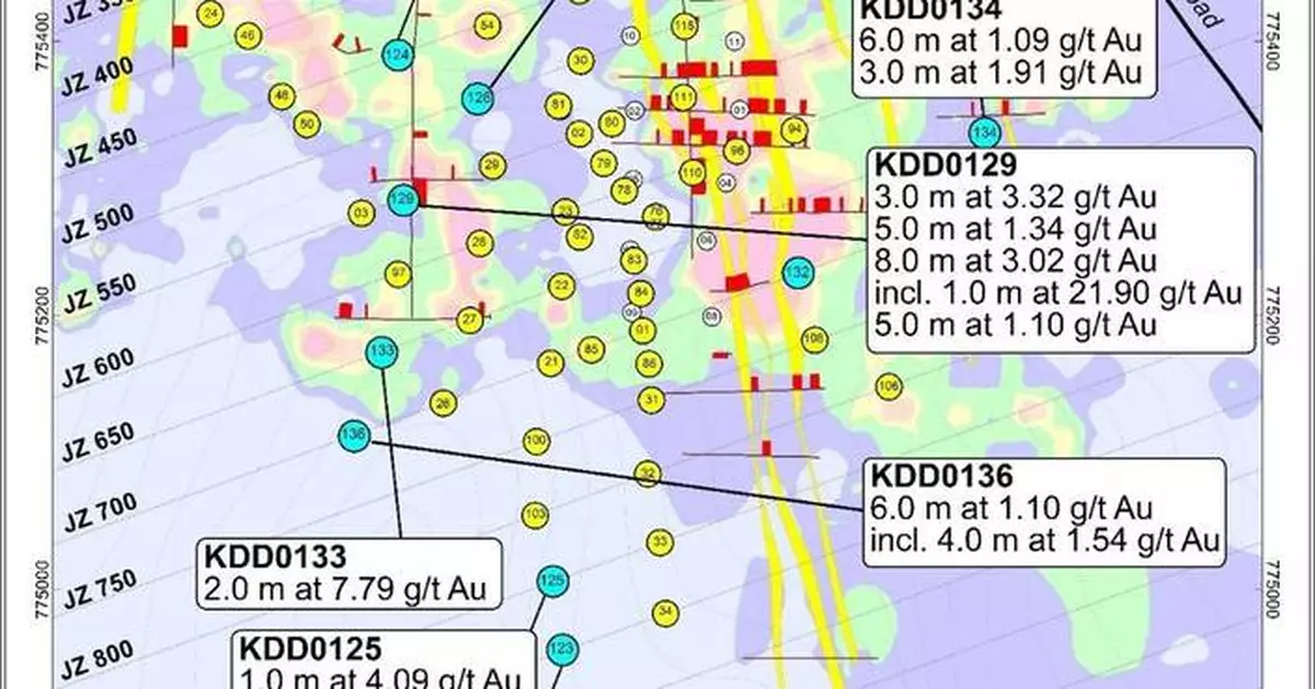 Kobo Resources Advances Kossou Toward Resource Definition While Expanding Gold Mineralisation Beyond Known Structures