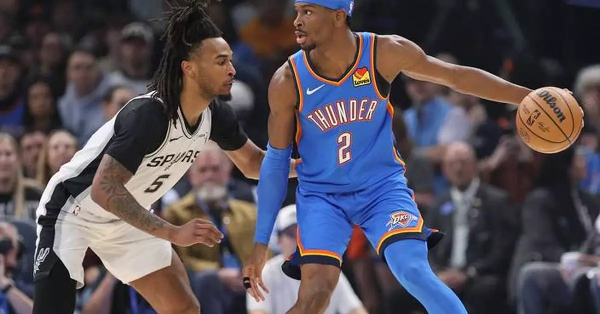 Gilgeous-Alexander scores 34 as Thunder top Spurs for first time in four meetings this season