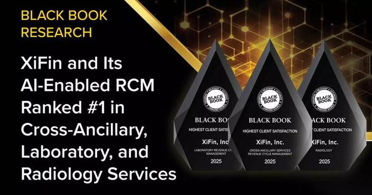 XiFin and Its AI-Enabled RCM Ranked #1 in Cross-Ancillary, Laboratory, and Radiology Services, Black Book Research Reveals