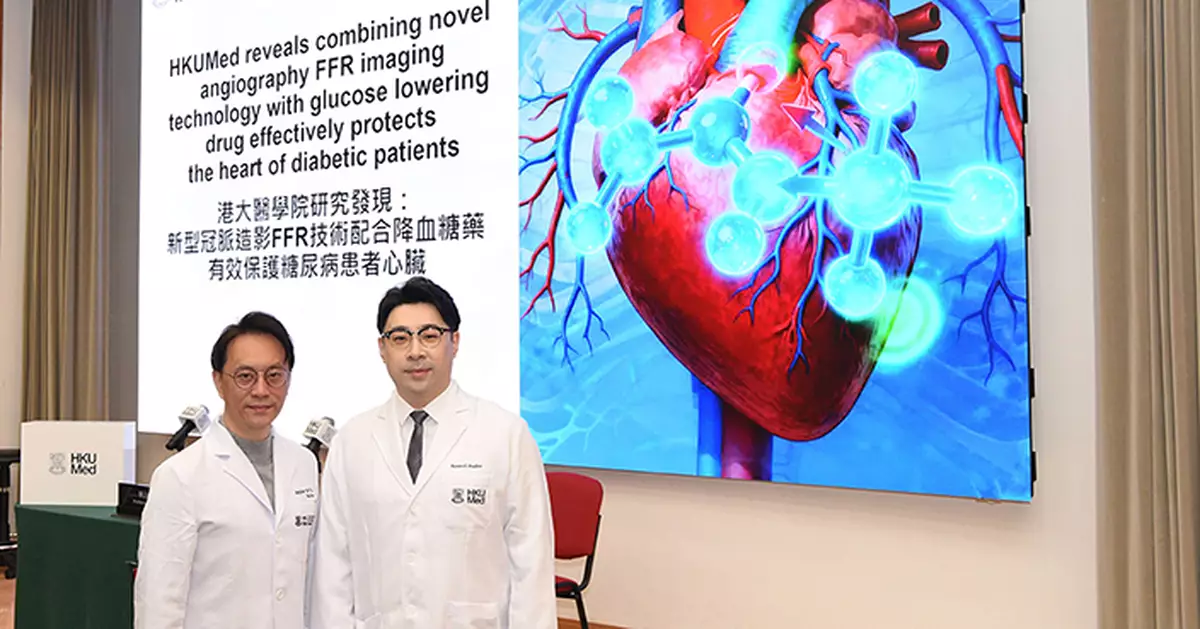 HKUMed reveals combining novel angiography FFR imaging  technology with glucose lowering drug effectively protects  the heart of diabetic patients