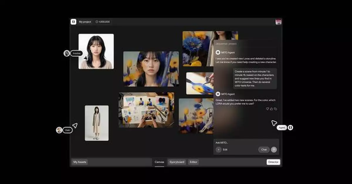 MITO AI Raises $4.5M Preseed Led by Lightspeed to Empower Creatives with Collaborative AI Video Tools