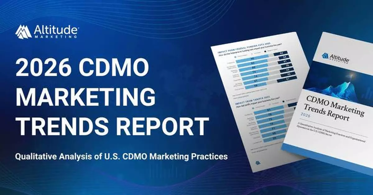 Altitude Marketing Releases 2026 CDMO Marketing Trends Report, Highlighting Shifts in Growth Strategy, Channel Performance, AI Adoption