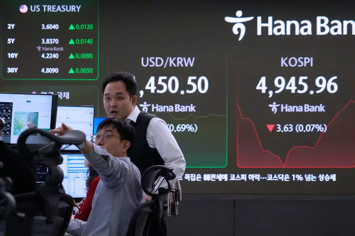 Currency traders work near a screen showing the Korea Composite Stock Price Index (KOSPI), right, and the foreign exchange rate between U.S. dollar and South Korean won at the foreign exchange dealing room of the Hana Bank headquarters in Seoul, South Korea, Tuesday, Jan. 27, 2026. (AP Photo/Ahn Young-joon)