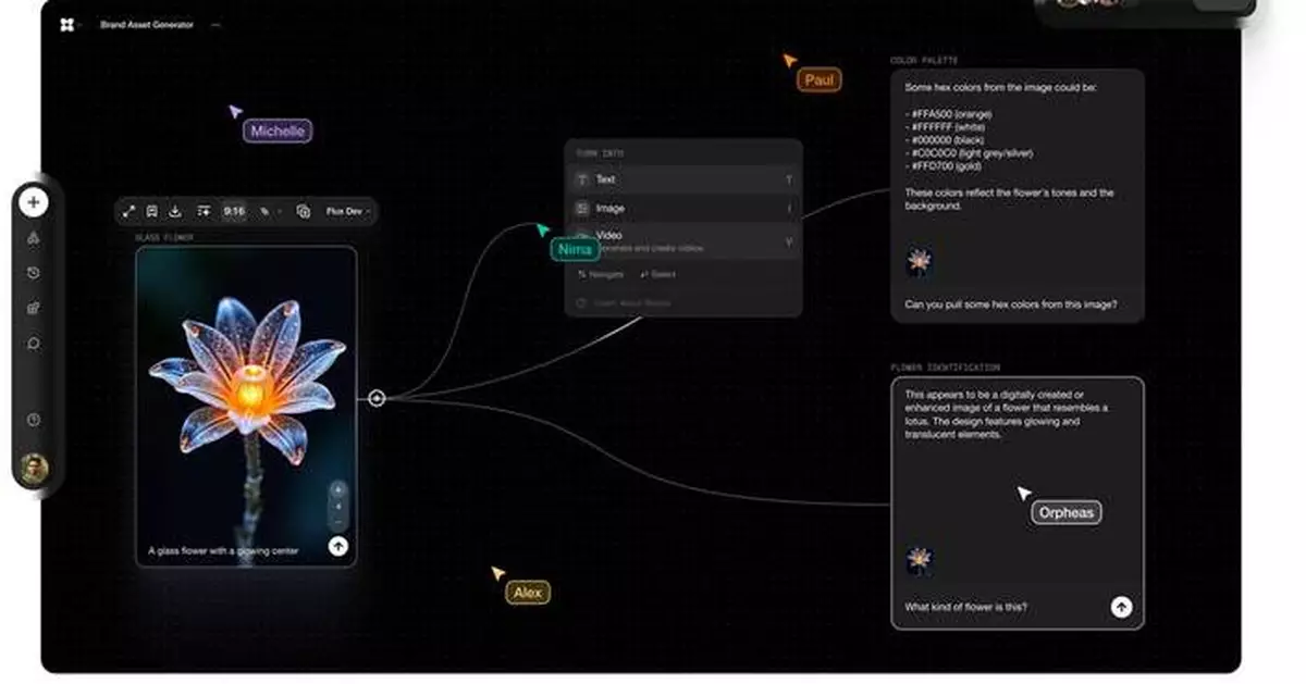 FLORA Raises $42M to Build Unified Creative Environment for Generative Era