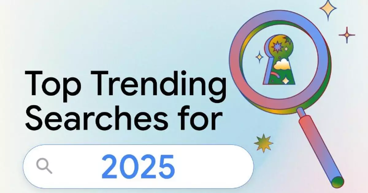 Google Hong Kong Year in Search 2025: Al Tools Dominate Top Trending Keywords, From "Searching for Al" to "Searching with Al"