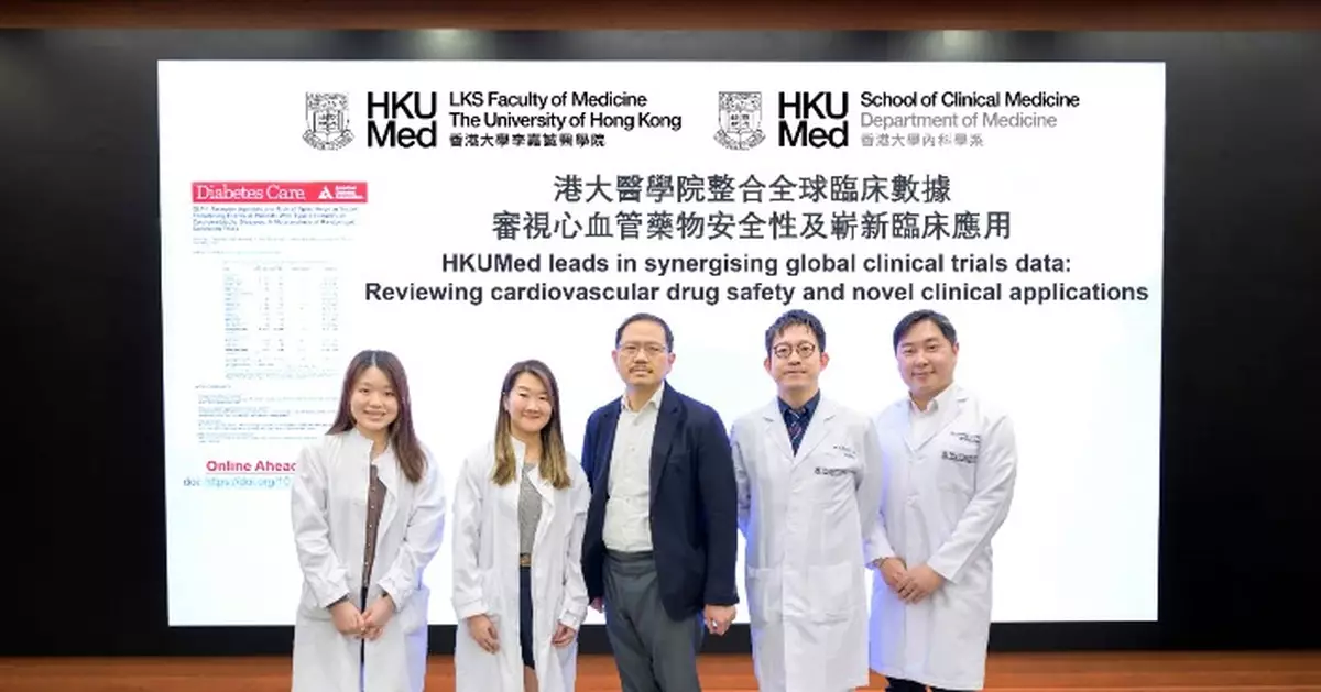 HKUMed Leads in Synergising Global Clinical Trials Data: Reviewing Cardiovascular Drug Safety and Novel Clinical Applications