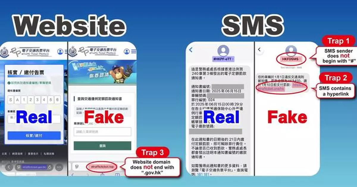 HK Police Warn Public About Fraudulent SMS Traffic Tickets and Fake Websites