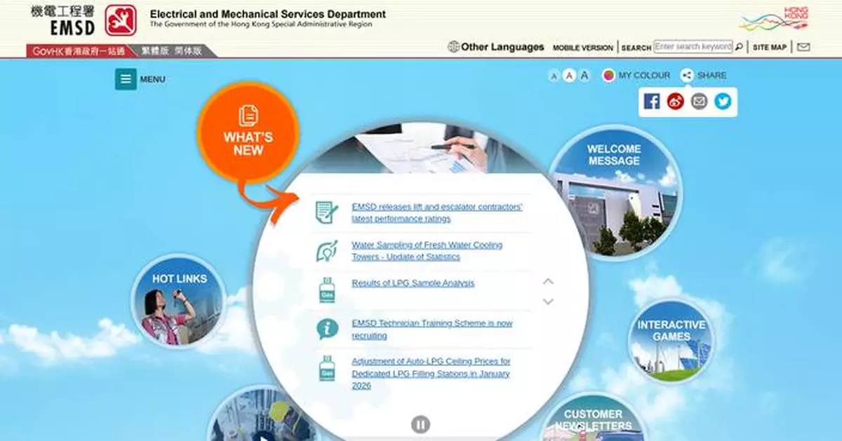 Auto-LPG Prices Set to Increase for February 2026, Adjusted by EMSD Based on International Pricing Trends