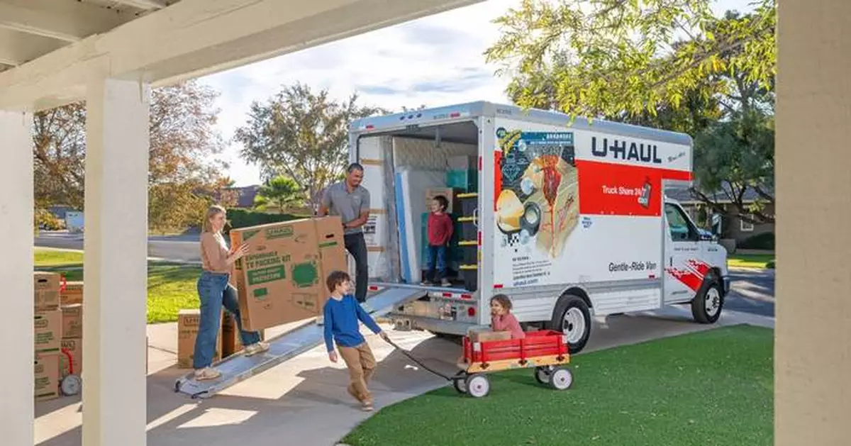 U-Haul Growth Index: Texas Back on Top as No. 1 Growth State of 2025