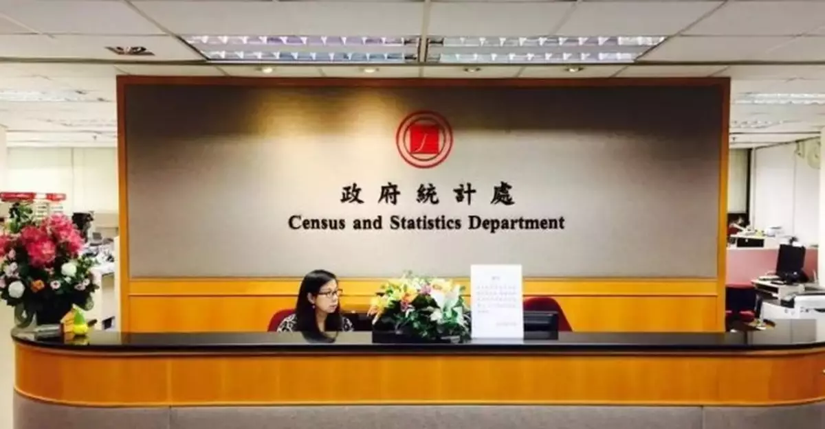 Hong Kong's December 2025 exports and imports surge by over 26% and 30%, respectively, amid trade deficit