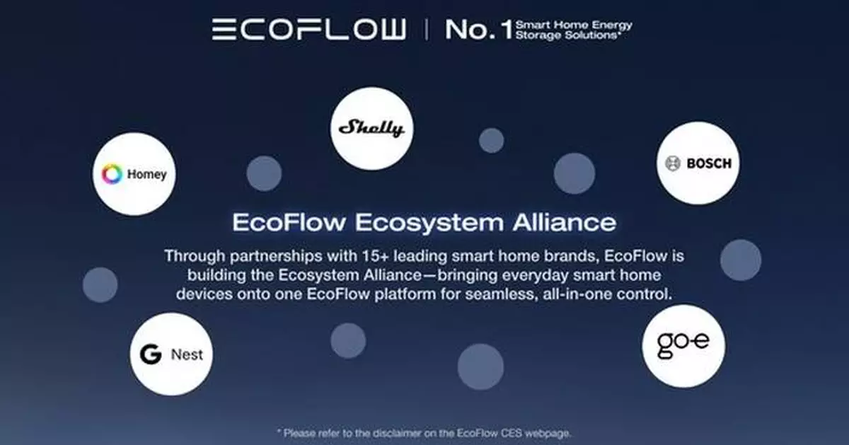 CES 2026: EcoFlow and Homey by LG Announce Partnership to Enable Smarter Whole-Home Energy Management