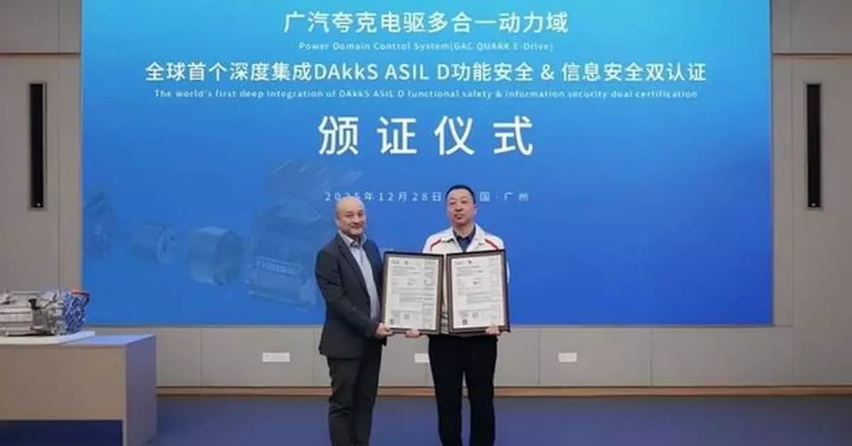 GAC's Quark Electric Drive Achieves the World's First DAkkS ASIL D Functional Safety and Information Security Dual Certification