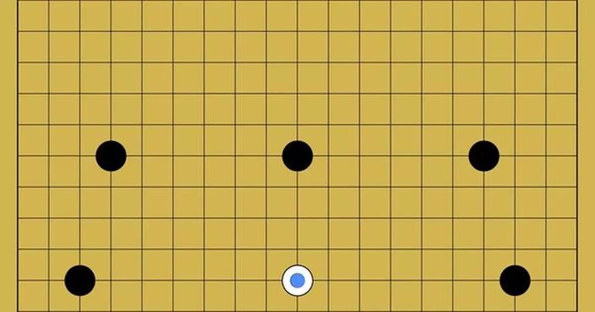 10 Years Since AlphaGo, Code Name: BlueSpot Disclosed Ahead of Handicap-Match Events