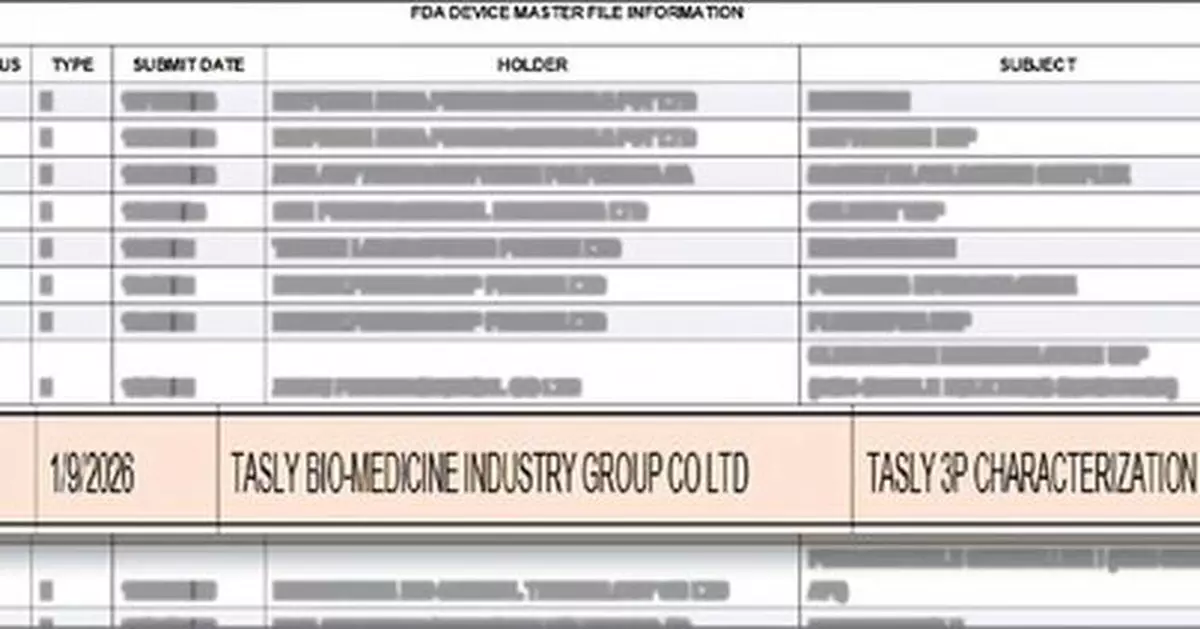 Landmark FDA Move: First Quality Control Protocol for Mesenchymal Stromal Cells (MSCs) Sets New Therapeutic Standard