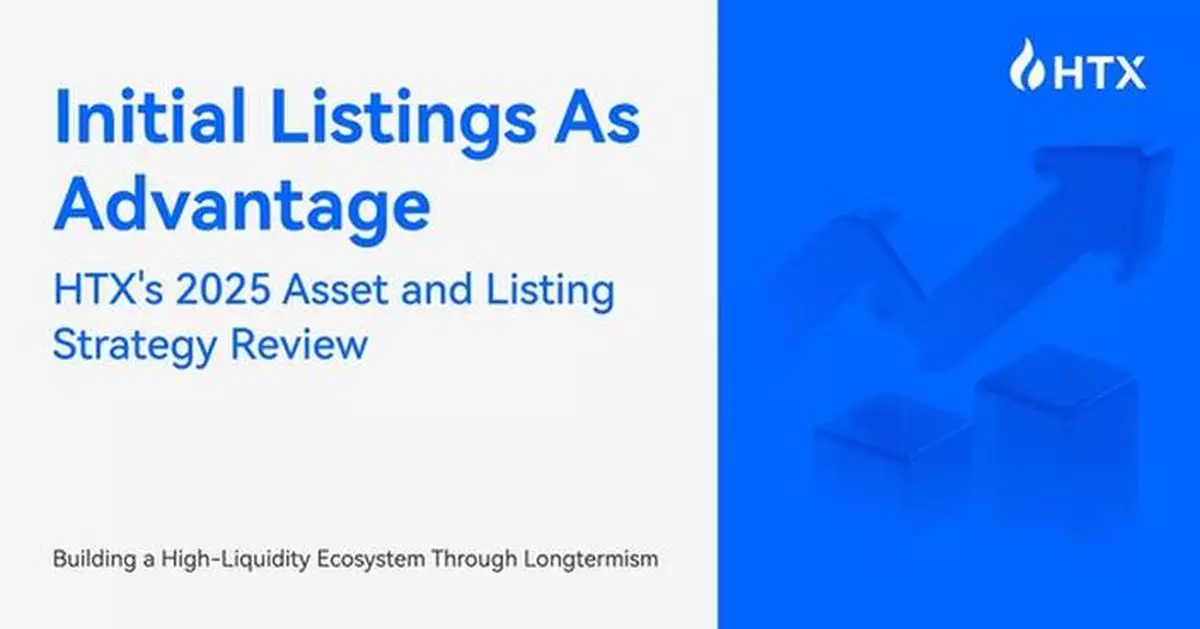 HTX's 2025 Listing Strategy Review, Building a High-Liquidity Ecosystem Through First-Mover Advantage and Longtermism