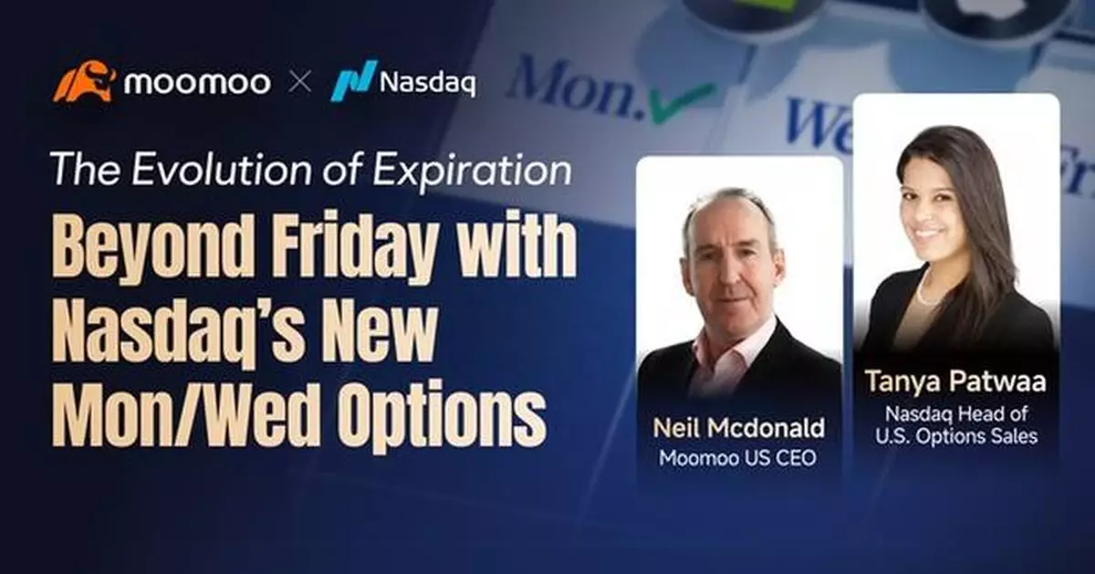 A New Era in Options Trading! Moomoo Partners with Nasdaq to Deliver Monday &amp; Wednesday Expirations for Greater Flexibility and Opportunity