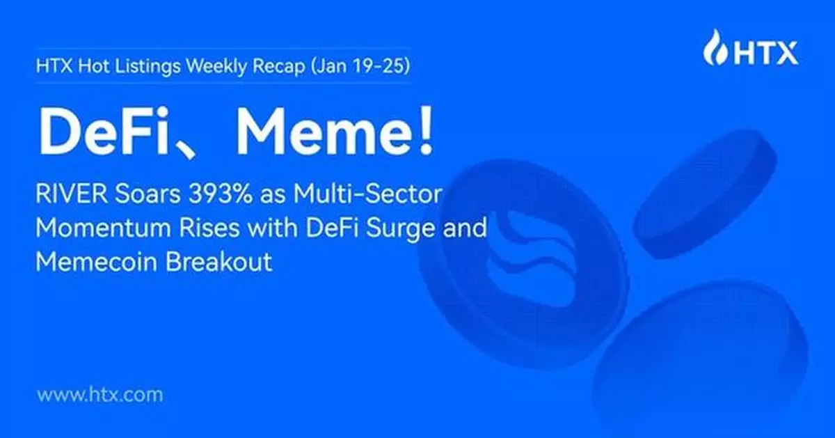 HTX Hot Listings Weekly Recap (Jan 19-25): RIVER Soars 393% as Multi-Sector Momentum Rises with DeFi Surge and Memecoin Breakout