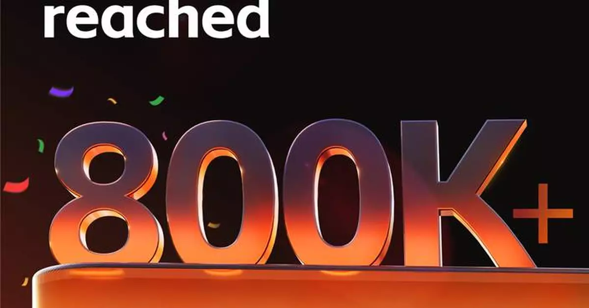 XTransfer Hits 800,000+ Global Clients