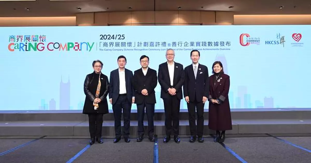 HKCSS Releases Inaugural Data on Caring Business Practices in Hong Kong