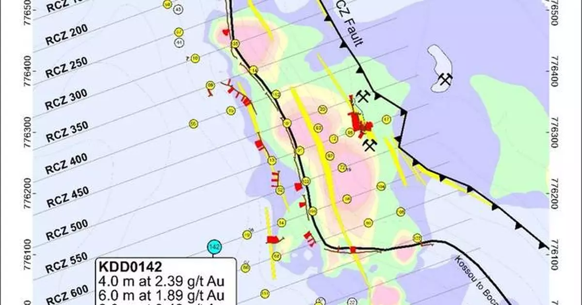 Kobo Resources Extends Gold Mineralisation at Depth and Further Defines the Contact Zone Fault Target