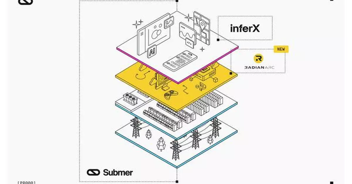 Submer Acquires Radian Arc to Provide Full-Stack AI Infrastructure, From Core Datacenters to Edge Compute