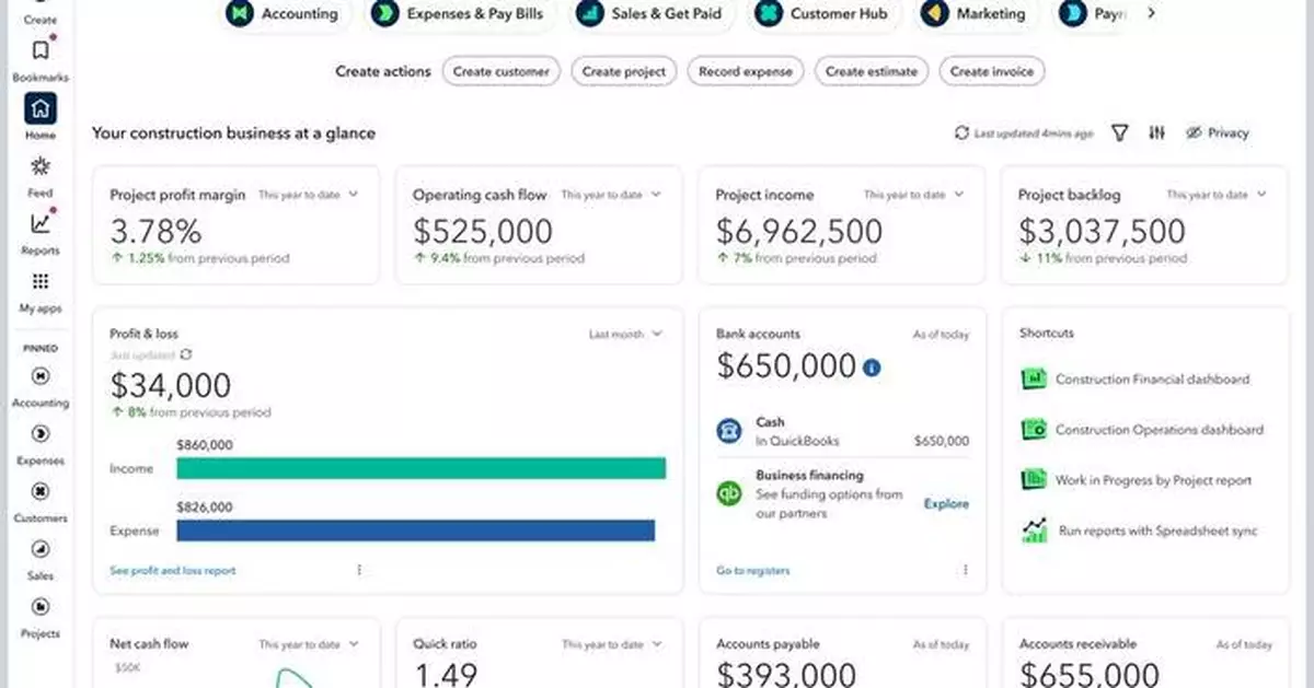 Intuit Launches New AI-Powered Construction Edition for Intuit Enterprise Suite