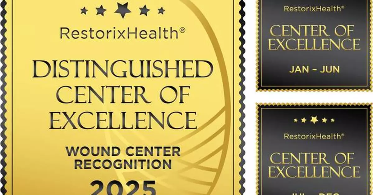 RestorixHealth Announces 2025 Center Recognition Awards Program Recipients