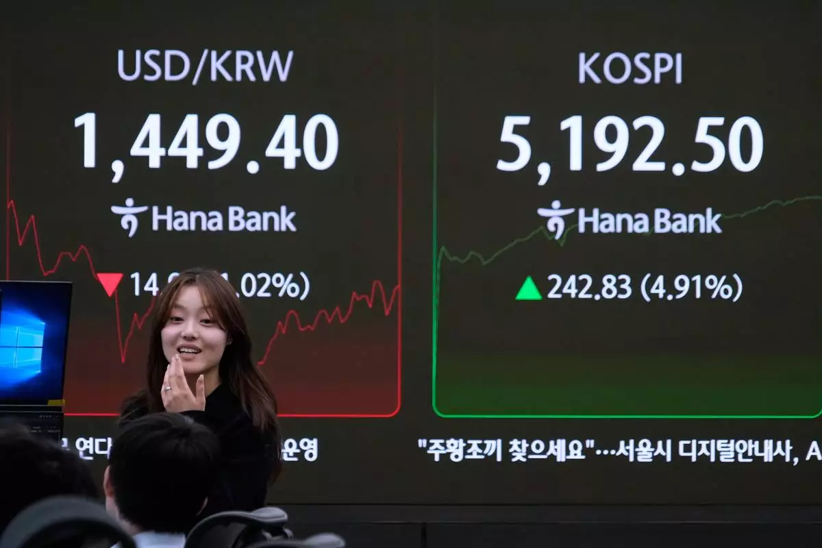 A currency trader reacts near a screen showing the Korea Composite Stock Price Index (KOSPI), right, and the foreign exchange rate between U.S. dollar and South Korean won at the foreign exchange dealing room of the Hana Bank headquarters in Seoul, South Korea, Tuesday, Feb. 3, 2026. (AP Photo/Ahn Young-joon)